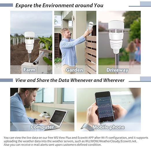ECOWITT Wittboy Weather Station GW2001, Includes GW2000 Wi-Fi IoT Hub and WS90 7-in-1 Outdoor Solar Powered Weather Sensor, Supports WU/WeatherCloud/Wow/Ecowitt Servers, 915 MHz