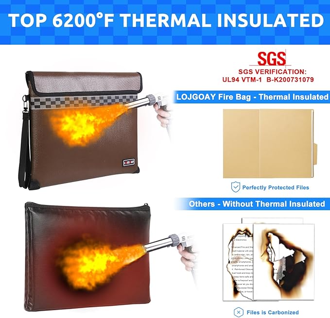 6200°F Fireproof Document Bag with upgrated Fireproof Zipper, Fire Proof Money Bag for Cash with Hand Strap, 9 Layers of Heat Insulated Materials, Water Resistant Fireproof Bag for Documents,Safe Bag