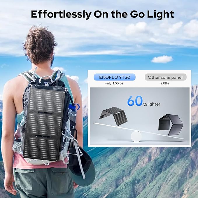30W Portable Solar Panel Charger, Foldable ETFE Monocystalline Panel with USB-C USB-A and DC Outputs, IP65 Waterproof, High Conversion for Phones,Power Stations, RV, Outdoor Use