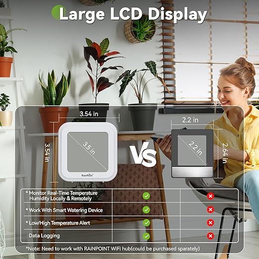 RAINPOINT 3.5'' Large Screen Smart WiFi Thermometer APP Remote Monitoring Data Logging, Easy-to-Read Display Thermo-Hygrometer Chart Customizable Alert Notification Indoor Greenhouse Hub Not Included