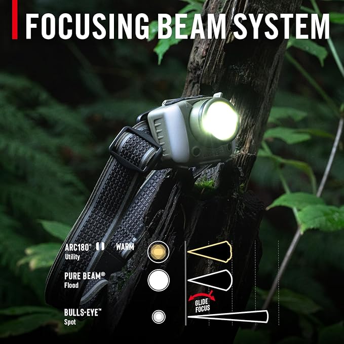 Coast FL95R 1250 Lumen Rechargeable Plus LED Headlamp with Green, Red and Area Light Modes and Glide Focus