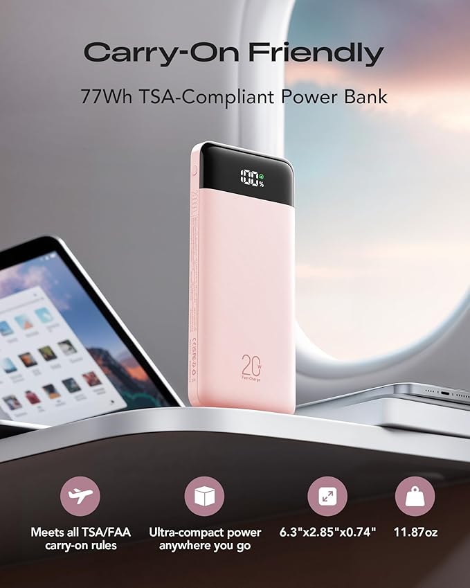 20000mAh Power Bank Fast Charging, Portable Charger with 4 Built-in Cables & 6 Outputs, 20W PD USB C Battery Pack Compatible with iPhone 16/15, Galaxy, Android, iPad & More (Travel Essential)