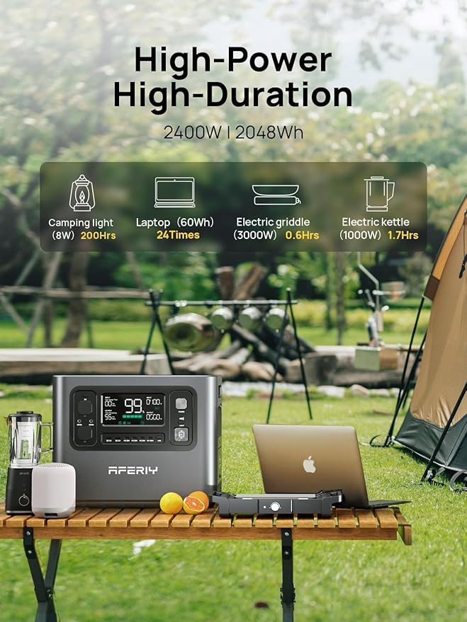 AFERIY Solar Generator P210 with 200W Solar Panel 2400W Portable Power Station 2048Wh | AC Output with 120V,2400W,Solar Generator for Home Use,Outdoor Camping,Power Outage, Camping,Emergencies