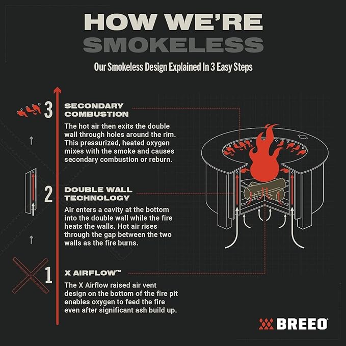 Breeo Smokeless Fire Pit Warmth Bundle (X Series 24 Corten Steel, Heat Deflector, Ash Shovel, & Lid) | 27.5 inch Smokeless Firepit for Outside | Ideal for Families