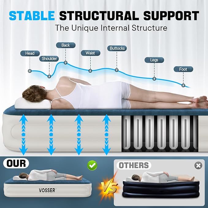 Queen Air Mattress with Built-in Pump,Fast & Easy Inflation/Deflation Inflatable Mattress, Foldable Blow Up Mattress with Storage Bag, Inflatable Bed for Home, Camping & Guests