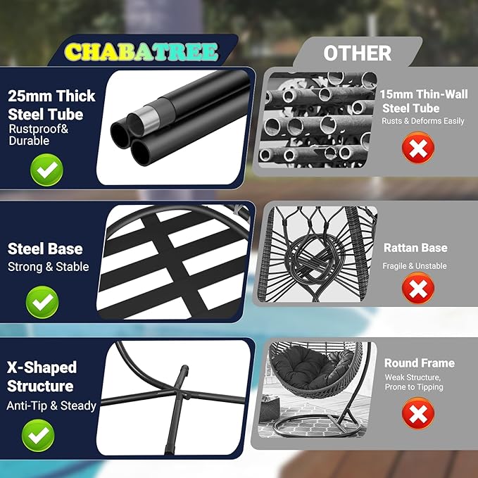 Egg Chair with Stand,Patio Rattan Wicker Hanging Swing Egg Chair Hammock Chair for Bedroom Porch Garden,Thickened Aluminum Alloy Steel Frame and UV Resistant Cushion,350LBS Capacity