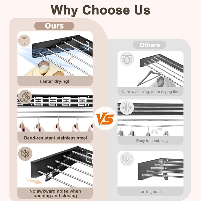 Wall Mounted Clothes Drying Rack Folding Indoor, Foldable Laundry Drying Rack Collapsible,Invisible, Space Saving, Retractable Towel Drying Rack, with Wall Template(5 Drying Rods, Black 32")