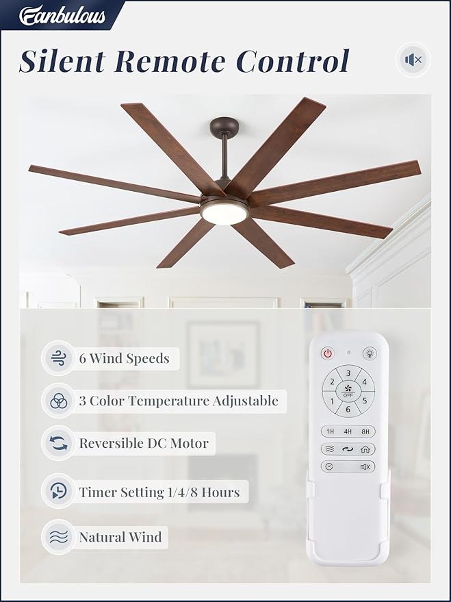 65 Inch Ceiling Fans with Lights and Remote, Walnut Indoor/Outdoor Ceiling Fan with Quiet Reversible DC Motor, 6 Speeds, 3CCT, 8 Blades Large Ceiling Fan for Living Room Bedroom Patio