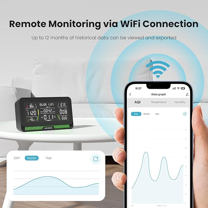 10-in-1 Air Quality Monitor with WiFi App Alerts | CO2, PM2.5, HCHO, TVOC Detector | 6.1" HD Display & 2Y Data Storage | Wall/Desk Mount for Home, Office, School (Black)