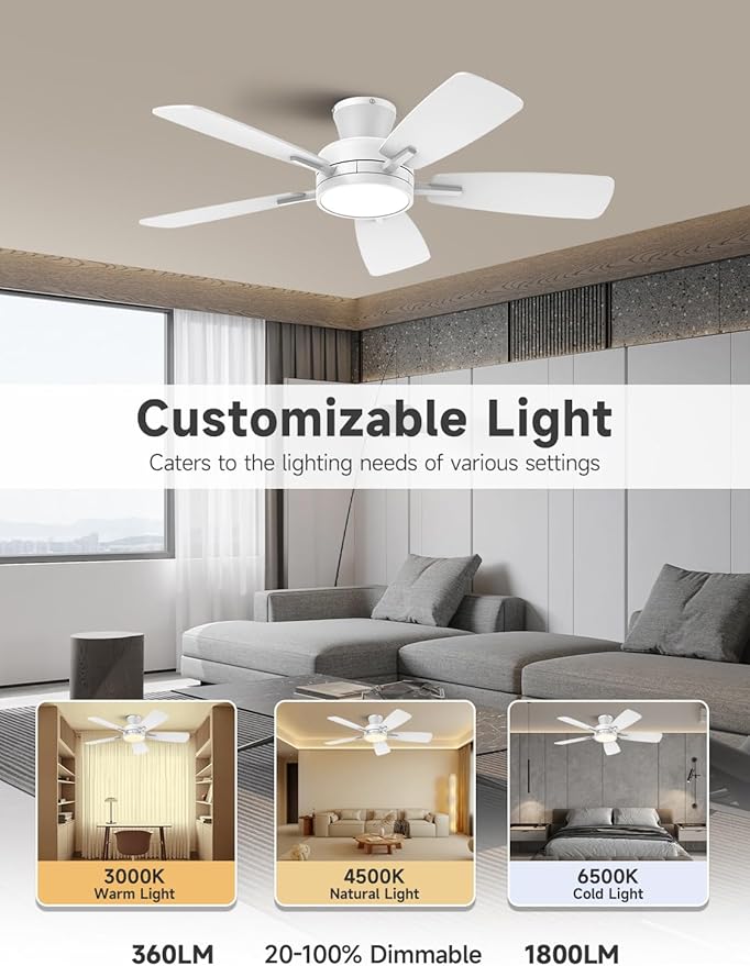 TALOYA Ceiling Fans with Lights and Remote, 46 Inch Low Profile Ceiling Fan with Light, Flush Mount, Reversible, 3CCT, Dimmable White Modern Ceiling Fan for Bedroom, Living Room, Outdoor Patio