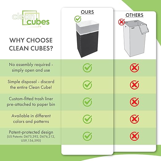 30 Gallon Multi-Liner Disposable Trash Cans (3-Pack) with Fitted Trash Bags - Reusable Garbage and Recycling Bins for Parties, Events, and More (Black- 17" Height x 14" Width x 30" Depth)