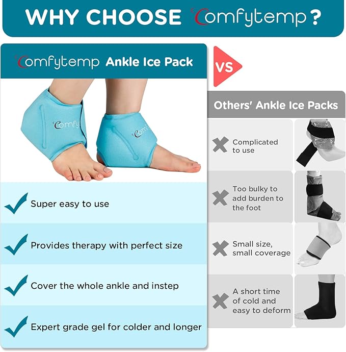 Comfytemp Ankle Ice Pack Wrap for Swelling, Plantar Fasciitis, Foot Pain Relief, Gel Packs for Injuries Reusable, Hot Cold Compression for Achilles Tendonitis, Sprain Ankles, Get Well Gift, 2 Packs