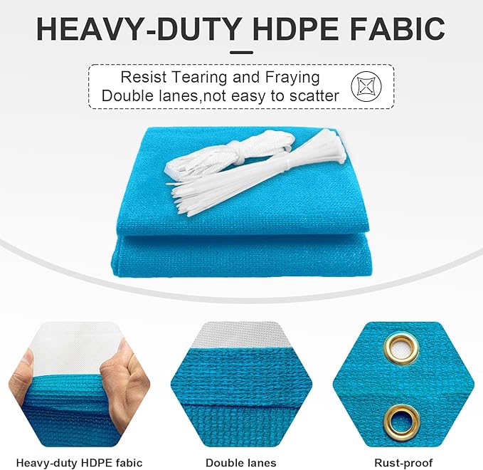 Cool Area Sun Shade Cloth with Grommets 8x20 FT Shade Panel Shade Tarp Screen Fabic for Outdoor Patio Pergola Cover Deck Garden, Turquoise Blue