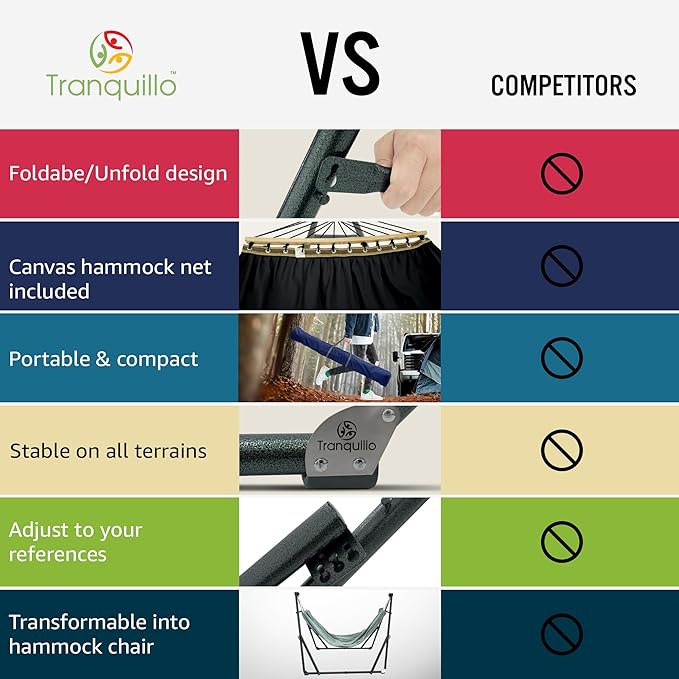 Tranquillo Universal Hammock with Stands Electro Static Coated Steel, Adjustable Foldable Hammock Stand with 2 Layered Polyester Net and Carry Bag for 2 Persons (Canvas - Black)