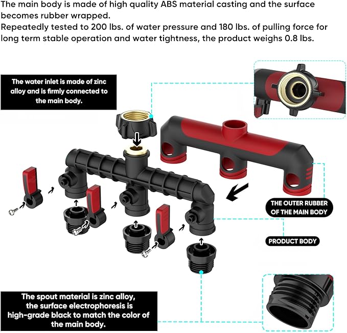 Garden Hose Splitter, 3/4-Inch Hose Manifold, Outdoor Faucet Adapter - Soft TPR Covering - Lightweight Non-Slip Sun-Resistant 3-Way Valve