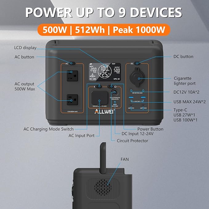 ALLWEI 512Wh Portable Power Station, 500W(Peak 1000W) LiFePO4 Battery, Solar Generator Fast Charge, UPS Mode, Pure Sine Wave 110V AC Outlets, Battery Generator for CPAP Outdoor RV Camping Power Outage