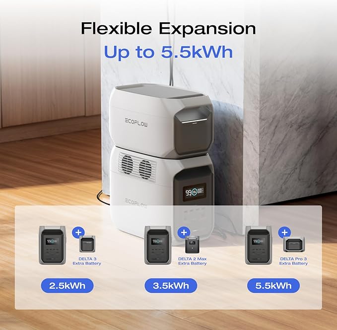EF ECOFLOW Portable Power Station DELTA 3 1500, 1536Wh LiFePO4 Battery Power Station, 6X1800W (X-Boost 2200W) AC Outputs, Ultra-Quiet Solar Generator, Fast Charging for Home Backup Use, Camping & RVs