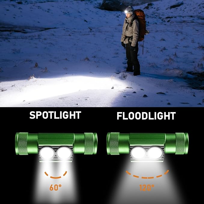 Headlamp, 1200 Lumens LED Rechargeable Headlamp for Adults, Long Runtime, Simple UI, Waterproof Head Lamp Flashlight for Outdoor Camping, Hiking, Fishing, Gifts for Family, Friends