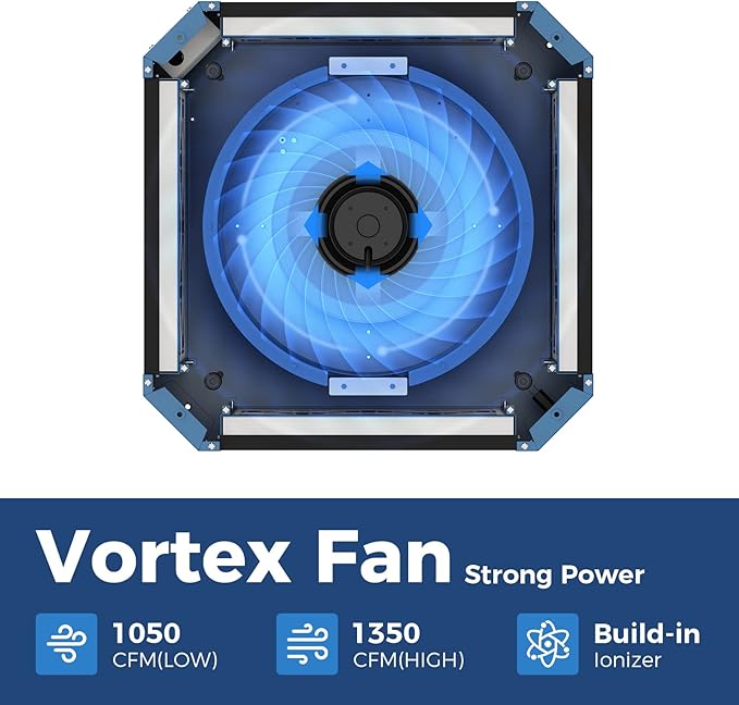 AlorAir 360 degree Intake Air Filtration System - (1350 CFM) with Strong Vortex Fan, Built-in Ionizer, Shop Dust Collector for Woodworking Shop, Garage Works Shop, Purecare 1350IG