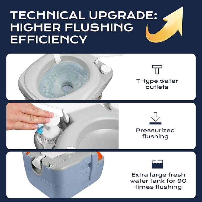 5.8-Gallon Portable Toilet: Detachable Waste Tank, Sealing Slide Valve, Carry Handle, Level Indicator - Leak-Proof and Compact for Camping, RV, Boat, and Travel