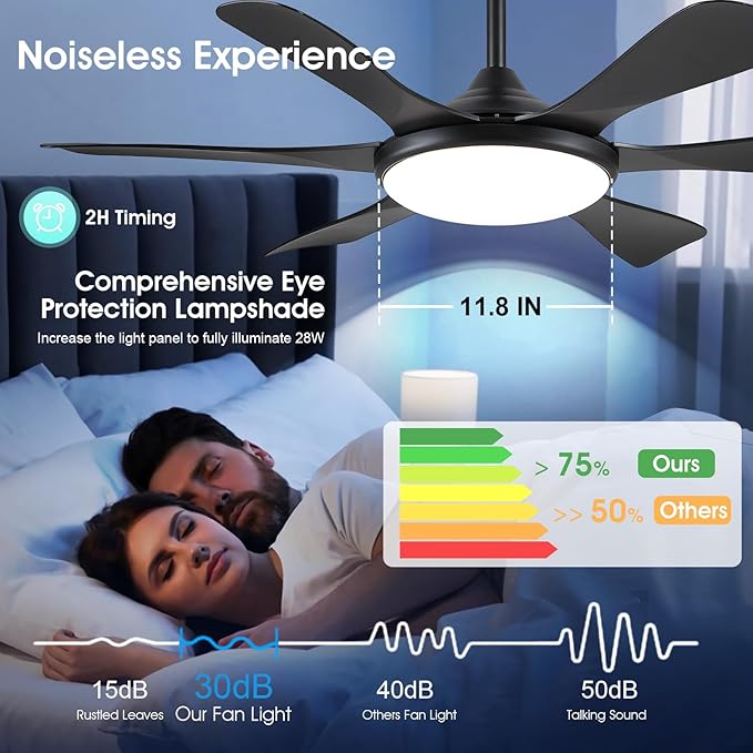 Ceiling Fans with Lights-47 Low Profile Ceiling Fan with Light and Remote/APP Control,Flush Mount,DC Reversible,LED Dimmable Black Ceiling Fans for Bedroom,Indoor/Outdoor Patio Use