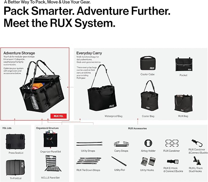 70L Collapsible Gear Box (Clear) - Modular Adventure Storage Solution For Camping Storage, Overlanding, Off-road And Van Life - Weatherproof, Durable and Multifunctional