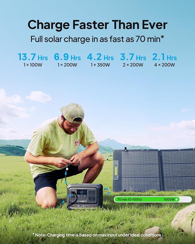 BLUETTI Solar Generator Elite 100 V2 with 2 200W Solar Panel (ship separately), 1024Wh Portable Power Station w/ 4 1800W AC Outlets, 35% Smaller, Ideal for Camping, Emergencies, Backup Power (2025New)