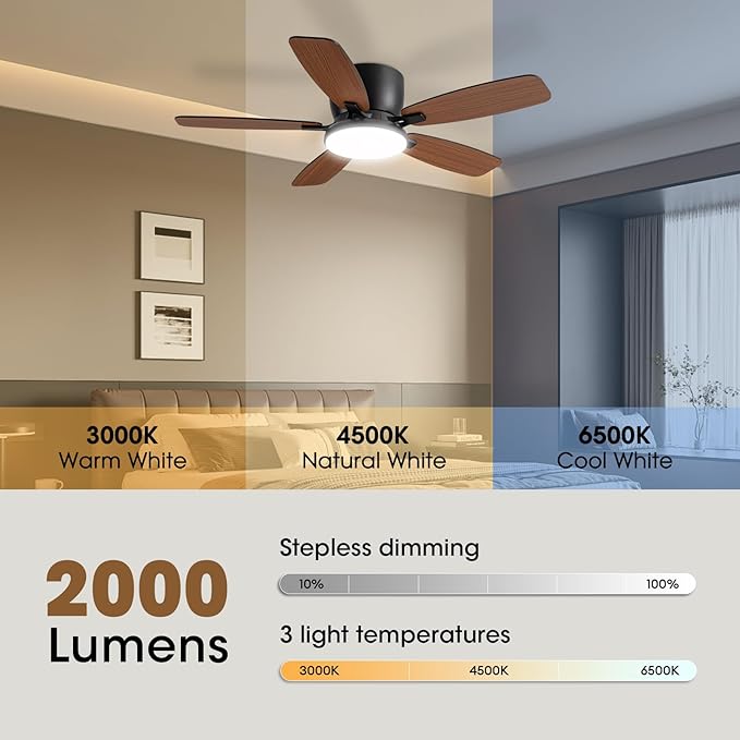 Ceiling Fans with Lights, 44" Low Profile Ceiling Fan with Light Remote Control, 6 Speed 35dB Ultra Quiet Smart Ceiling Fan with Reversible DC Motor, Dimmable 3CCT LED for Bedroom/Living Room (Black)