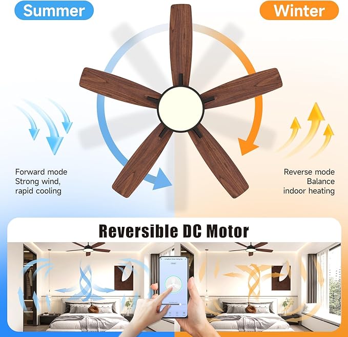 Roomratv 52 Inch Smart Ceiling Fan with Light,App Control,Ultra Silent Reversible DC Motor Fan Remote Control Compatible with Alexa Google home（black）