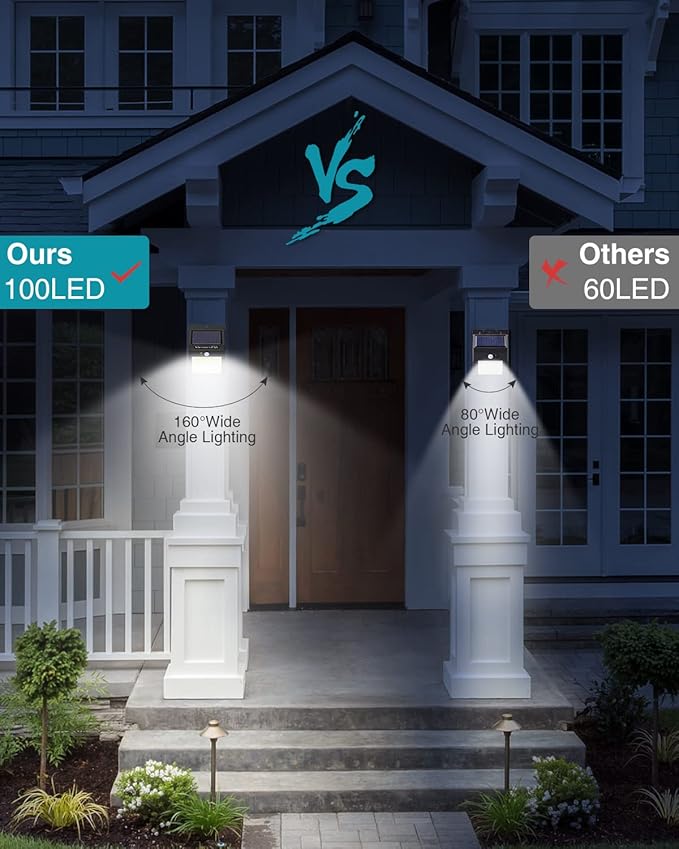 2 Pack Outdoor Solar Motion Lights - 3 Modes/100LED Wireless, IP65 Waterproof Solar Security Lights with Motion Sensor for Front Door, Backyard, Garage, Deck