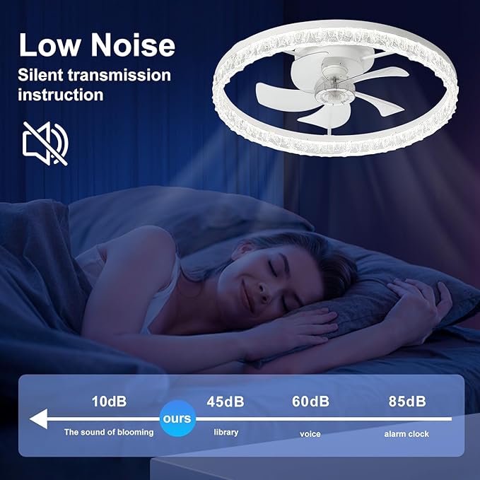 Ceiling Fans with Lights, 24 Inch Ceiling Fan with Light and Remote, Low Profile Reversible White Fandelier Ceiling Fan, Dimmable LED, Flush Mount, DC Motor, for Bedroom, Kitchen, Office