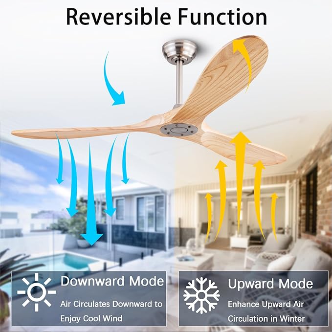 60" Wood Ceiling Fan No Lights with Remote Control,Wooden 3 Blades Ceiling Fans Without Light for Patio,Garage,Living Room,Bedroom,Office,Indoor/Outdoor(Nickel+Raw wood)