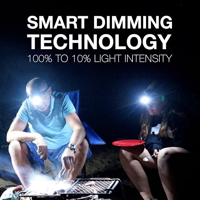 Energizer LED Headlamp Pro260, Rugged IPX4 Water Resistant Head Light, Ultra Bright Headlamps for Running, Camping, Outdoor, Storm Power Outage (Batteries Included)