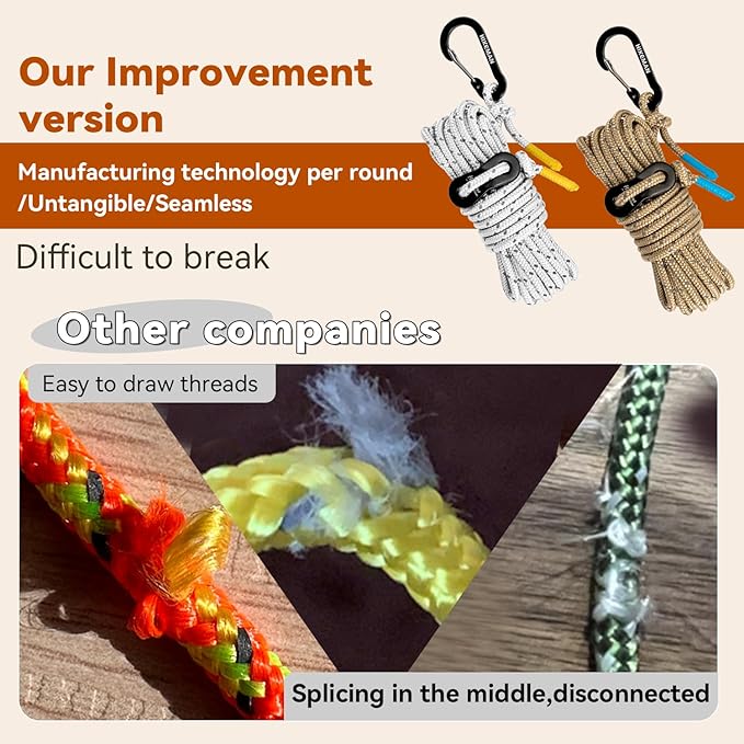 HIKEMAN Reflective Tent Rope Guyline - 4M Camping Guide Ropes,3mm Tent Guy Ropes Cord with Aluminum Tensioners Adjuster for Outdoor Camping Hiking Caravan Awning Tents (White, 3mm)