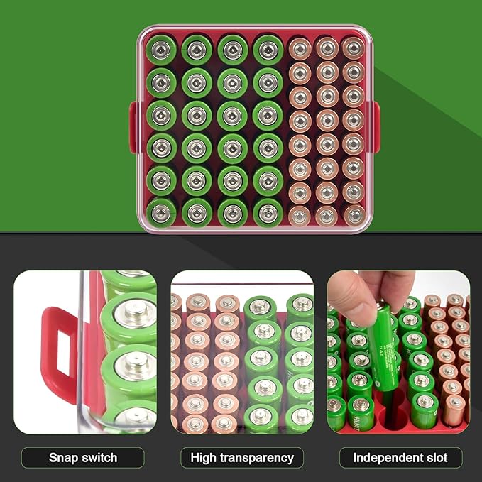 ALCYON Battery Organizer Storage Case, Battery Vault Box Container for 48pcs AA AAA Batteries, Plastic Clear Protective Battery Holder for Travelling/Home/Office (Red, Medium)