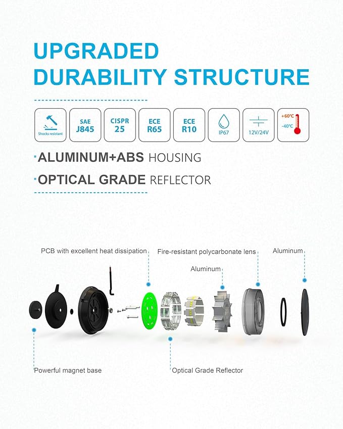 Agrieyes Smoke Lens Beacon Light, Safety Warning Lights Magnetic, LED Flashing Emergency Strobe Lights for Vehicles, Caution Hazard Lights for Truck Tractor Golf Carts Snow Plow