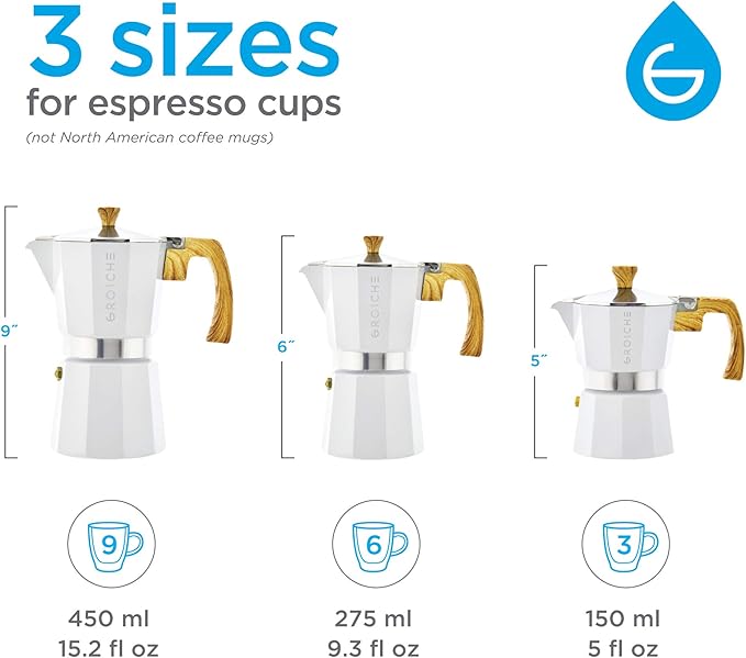 GROSCHE Milano Moka Stovetop Espresso Coffee Maker (9 Cup / 450 ml, White)