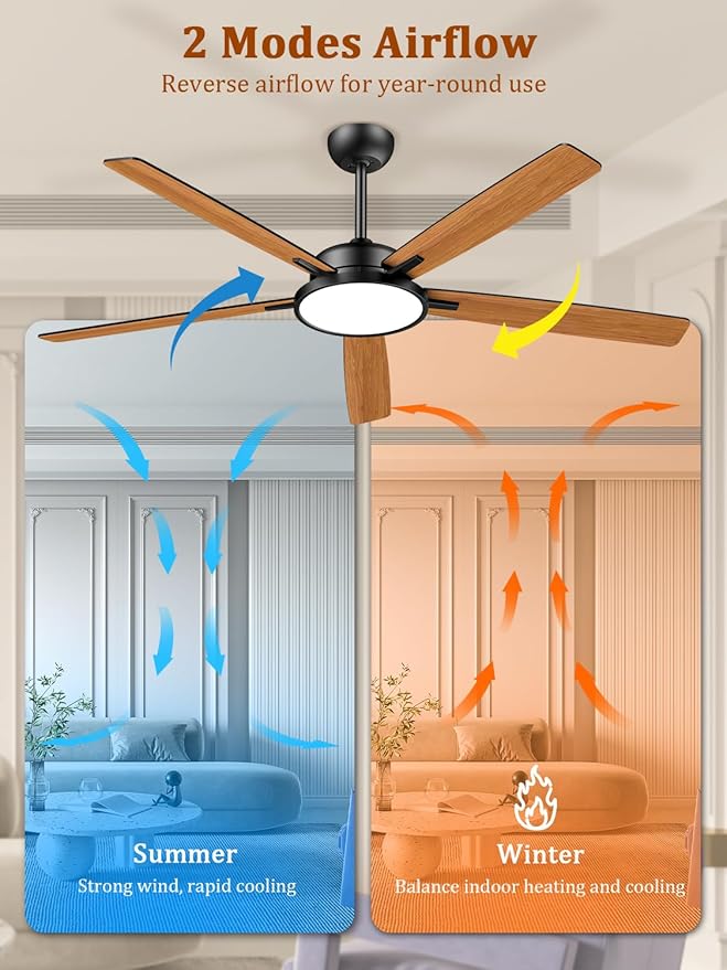 TALOYA Large Ceiling Fans with Lights and Remote, Reversible Quiet DC Motor, 6 Speeds, 3CCT, Dimmable, 62 inch Black Modern Ceiling Fan for Patios, Living room, Bedroom, Farmhouse, Indoor, Outdoor