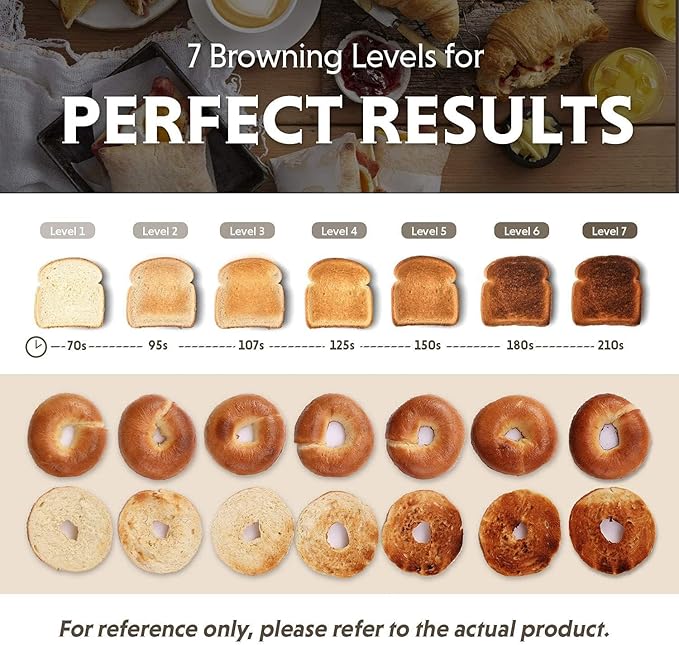 BUYDEEM DT640 Retro 4 Slice Toaster, 7 Shade Settings, Extra Wide 1.5'' Slots, Stainless Steel Toaster with Bagel Muffin Defrost Reheat Function, Green