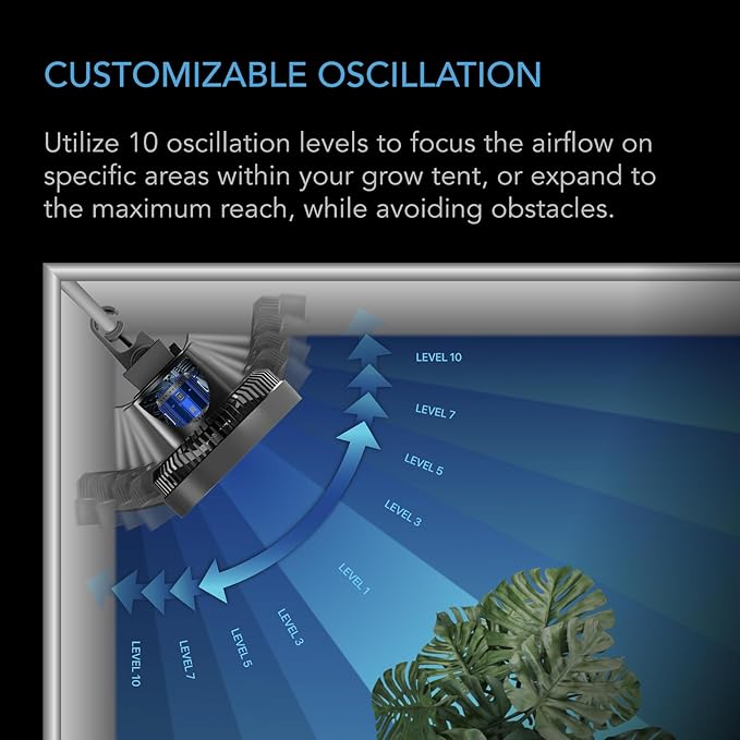 AC Infinity CLOUDRAY S9 2-Pack, Grow Tent Clip Fan 9” with Redesigned Long-Life EC Motor, Custom 10 Dynamic Wind Speeds and 10-Level Oscillation, for Hydroponics Circulation Cooling, 2-Count