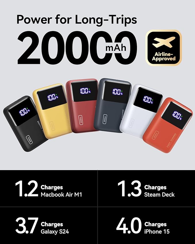 INIU Power Bank, 20000mAh 65W Ultra Small USB C Laptop & Phone Portable Charger, Fast Charging Flight Cruise Ship Family Trip Accessories Battery Pack for College Students Travelers Boys Girls, Blue