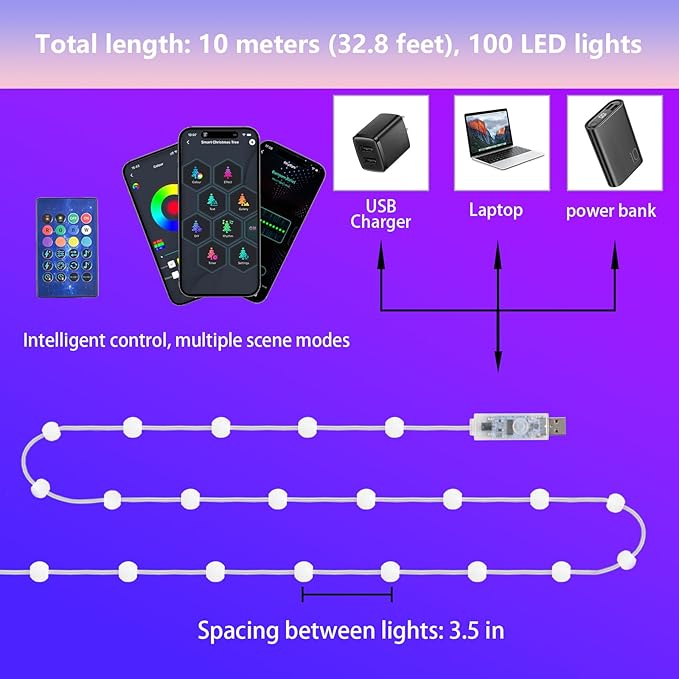 Globe String Lights 100 LED 33FT, Color Changing Fairy Light with Remote & APP Control, RGB Twinkle Lights Outdoor Waterproof USB Music Sync Timer DIY for Bedroom Indoor Garden Party Decorations