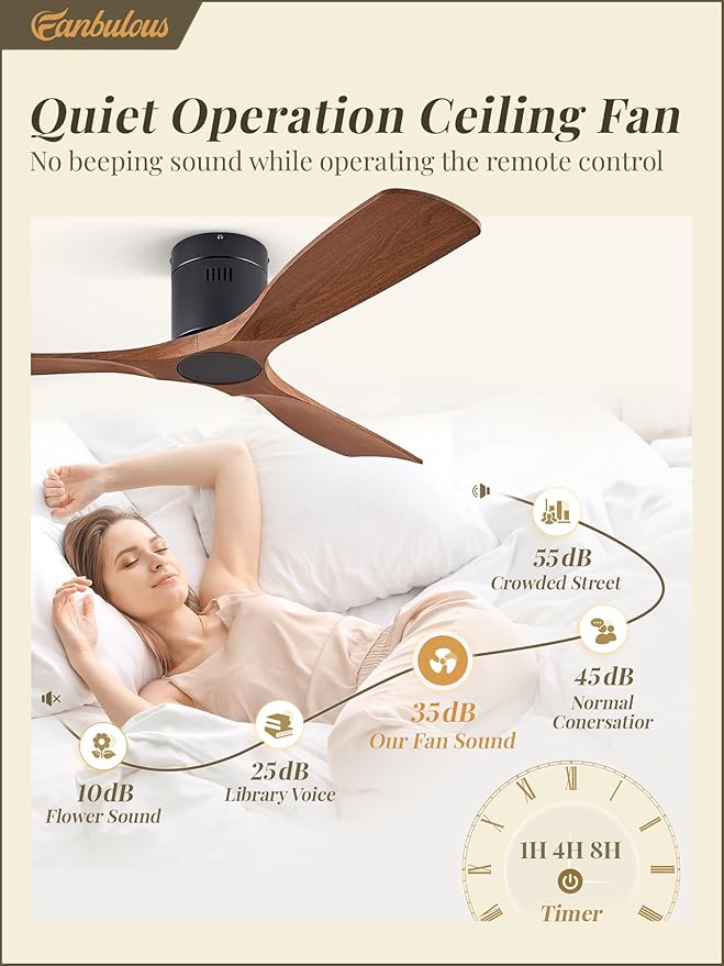 52" Ceiling Fans without Lights, Flush Mount Ceiling Fan with Remote Control Modern,Low Profile Ceiling Fans with 6-Speeds Reversible DC Motor for Patio Living Room Bedroom(Walnut)