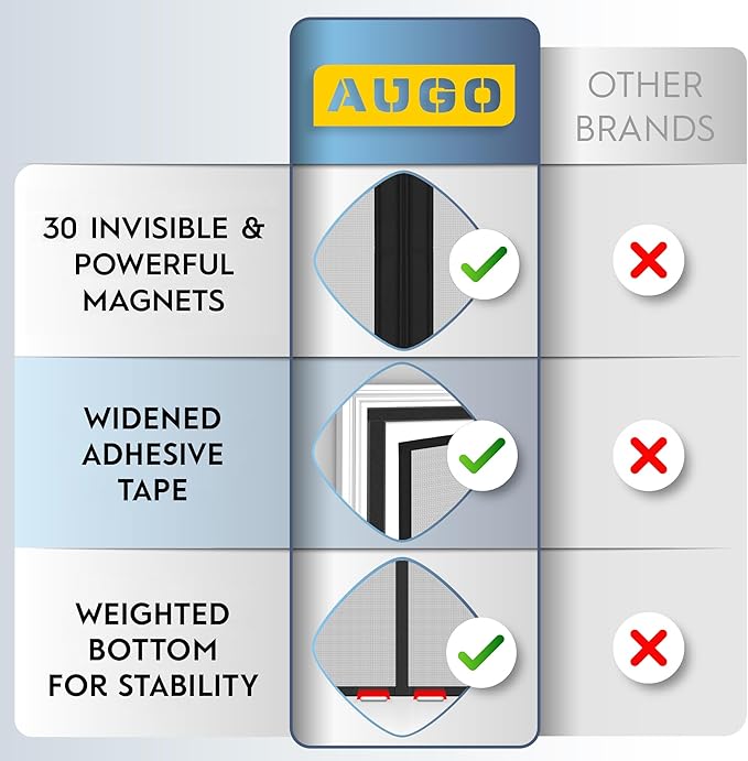 AUGO Garage Door Screen, 2 Car 16x7FT, Fiberglass mesh with Magnetic Closure, Heavy Duty Weighted Bottom, Easy Assembly & Pass, Hands Free Screen Door