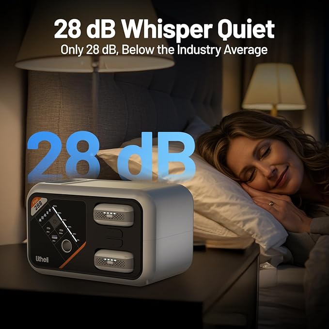 Litheli 288 Series Portable Power Station 287Wh, Lithium Battery Solar Generator（2 x 74Wh Battery Pack Shipped Separately), 300W AC Outlet, 0-95% in 50Min, Power Bank for Outdoor Emergency RV Van