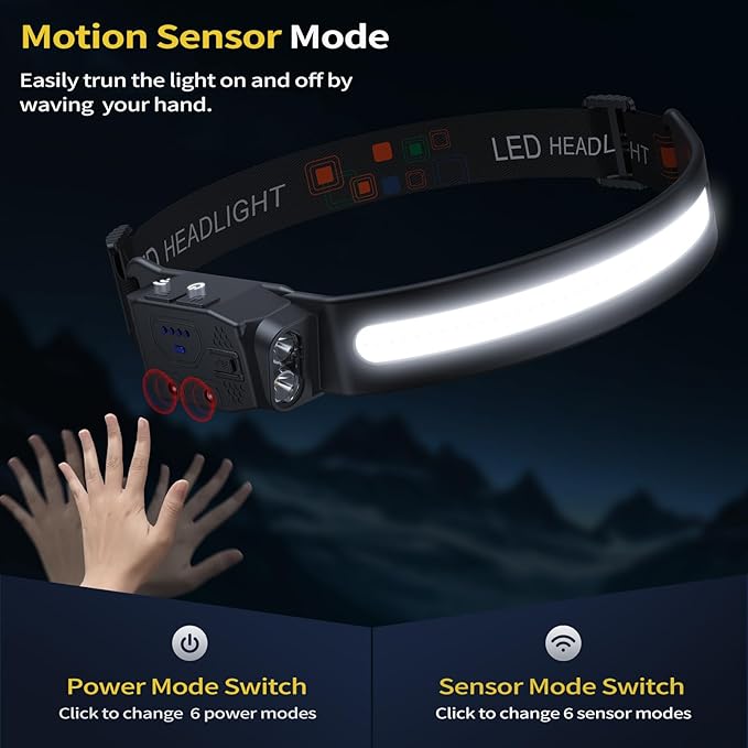 Headlamp Rechargeable 2PCS, 230° Wide Beam High Lumen LED Head Lamp for Adults, Motion Sensor Hard Hat Head Lights for Forehead,6Mode Headlight Flashlight for Camping Fishing Hiking Gear