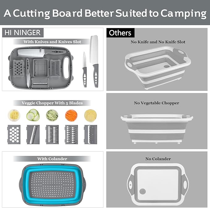 HI NINGER camping cutting board, Collapsible Chopping Board with Colander, 9-In-1 Multi Chopping Board Kitchen Vegetable Washing Basket for Camping,Camping Gifts Camping Accessories for RV Campers
