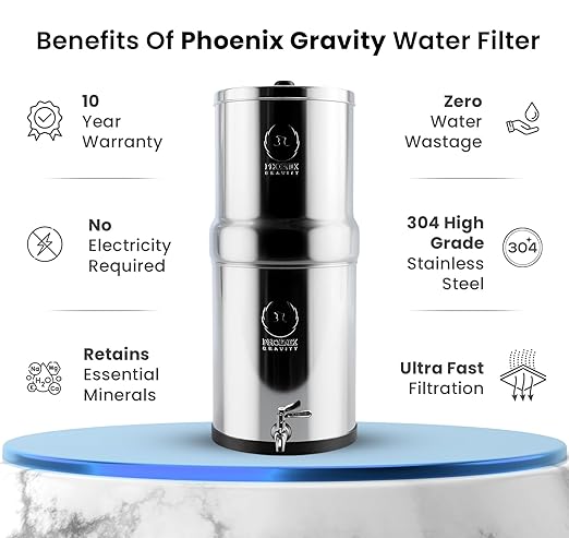 1.5 Gallons NSF Certified AISI 304 Stainless Steel Water Filter with 2 Smart Carbon (Black) Filters, 2 POSTreat Steel Fluoride Removal Elements, Free Water Spigot & Teak Wood Stand