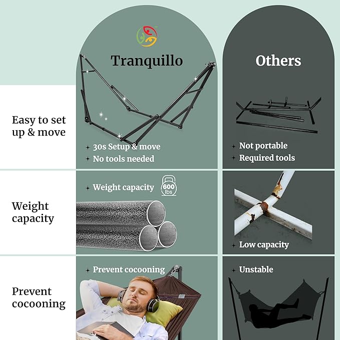 Tranquillo Universal Double Hammock with Stand Included for 2 Persons/Foldable Hammock Stand 600 lbs Capacity Portable Case - Inhouse, Outdoor, Camping, Brown