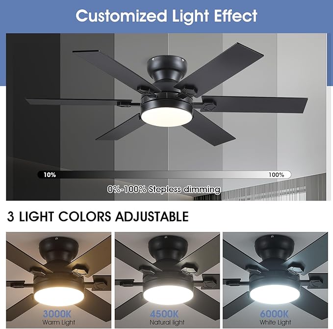 46" Low Profile Ceiling Fans with Lights and Remote,Black Indoor Ceiling Fans with Quiet Reversible DC Motor, Modern Flush Mount Fans Light for Bedroom Kitchen